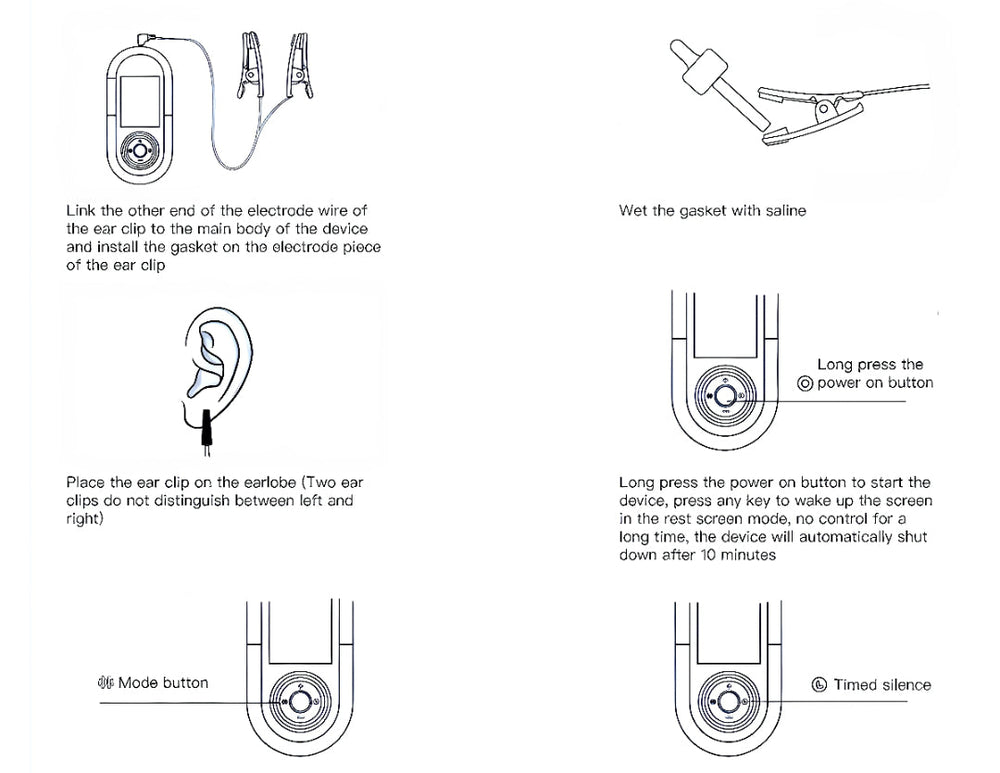 Black and white diagram of ear clip device with instructions on how to use it.