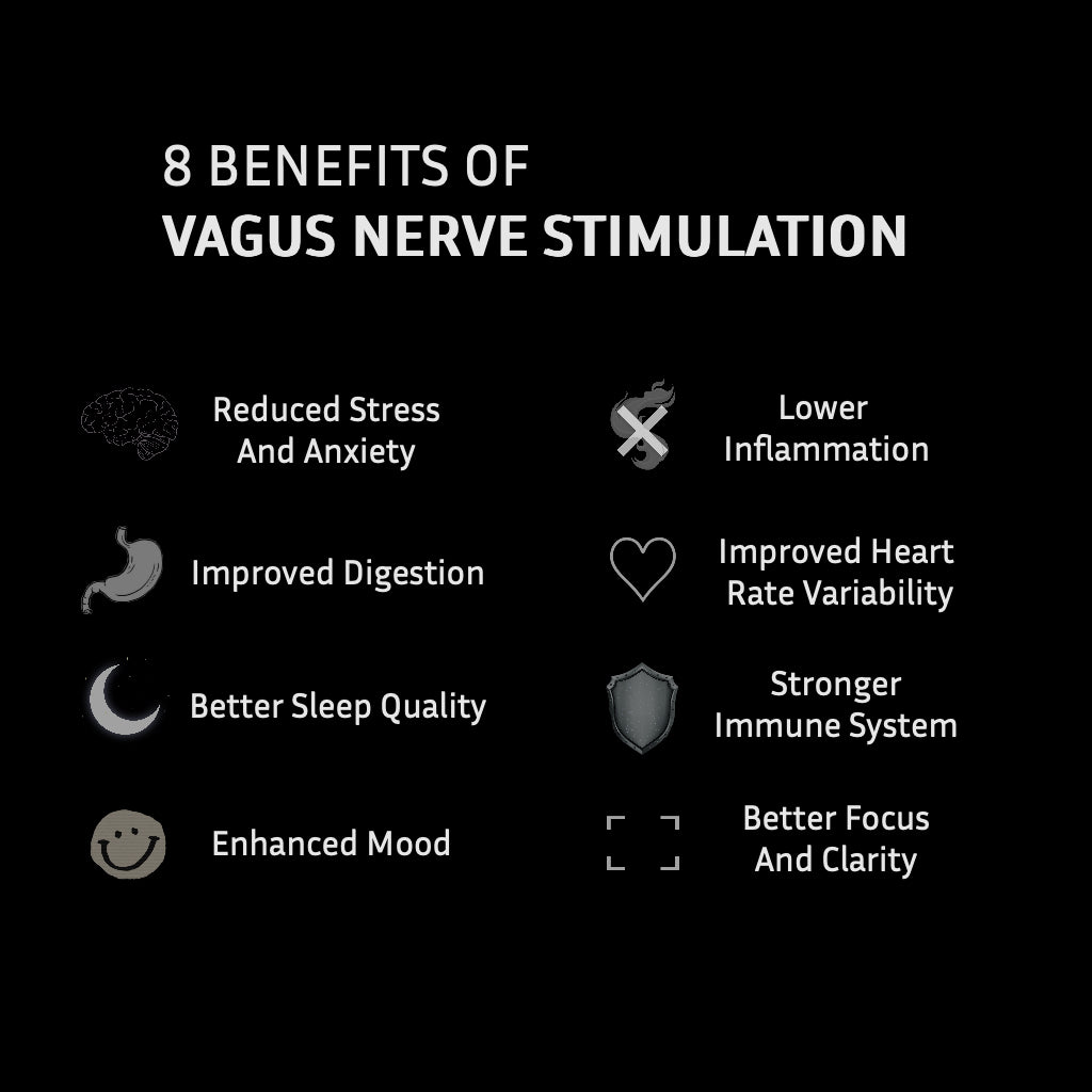 NeuroRest™ Pro - Slumbr.